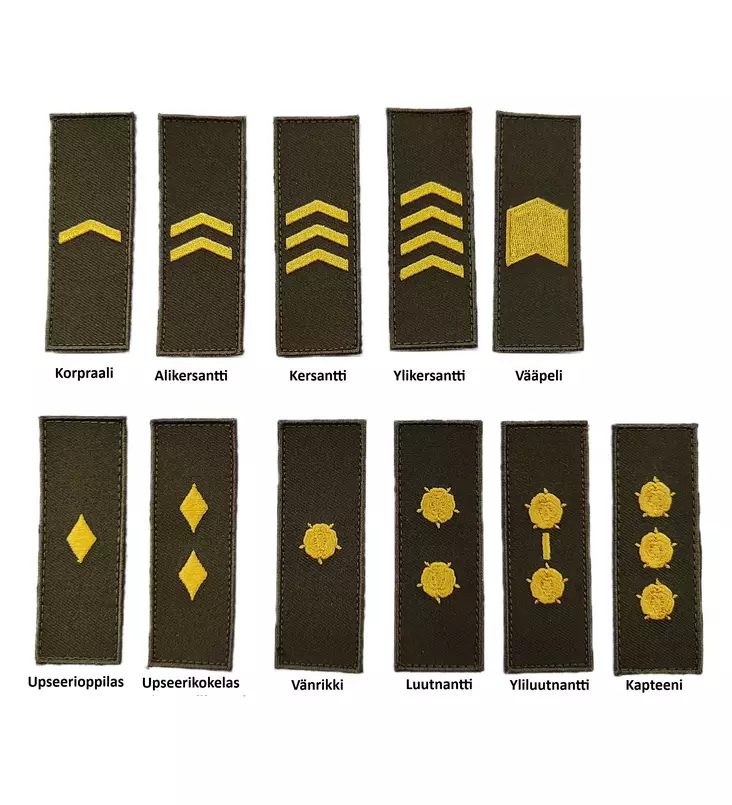 U.S.E. Rank Badge 30 x 84 mm - Insignias and Cockades - 120882 - 1