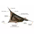 Amazonas Traveller Camp Forest Hammock - Hammocks - AZ-3080035 - 2